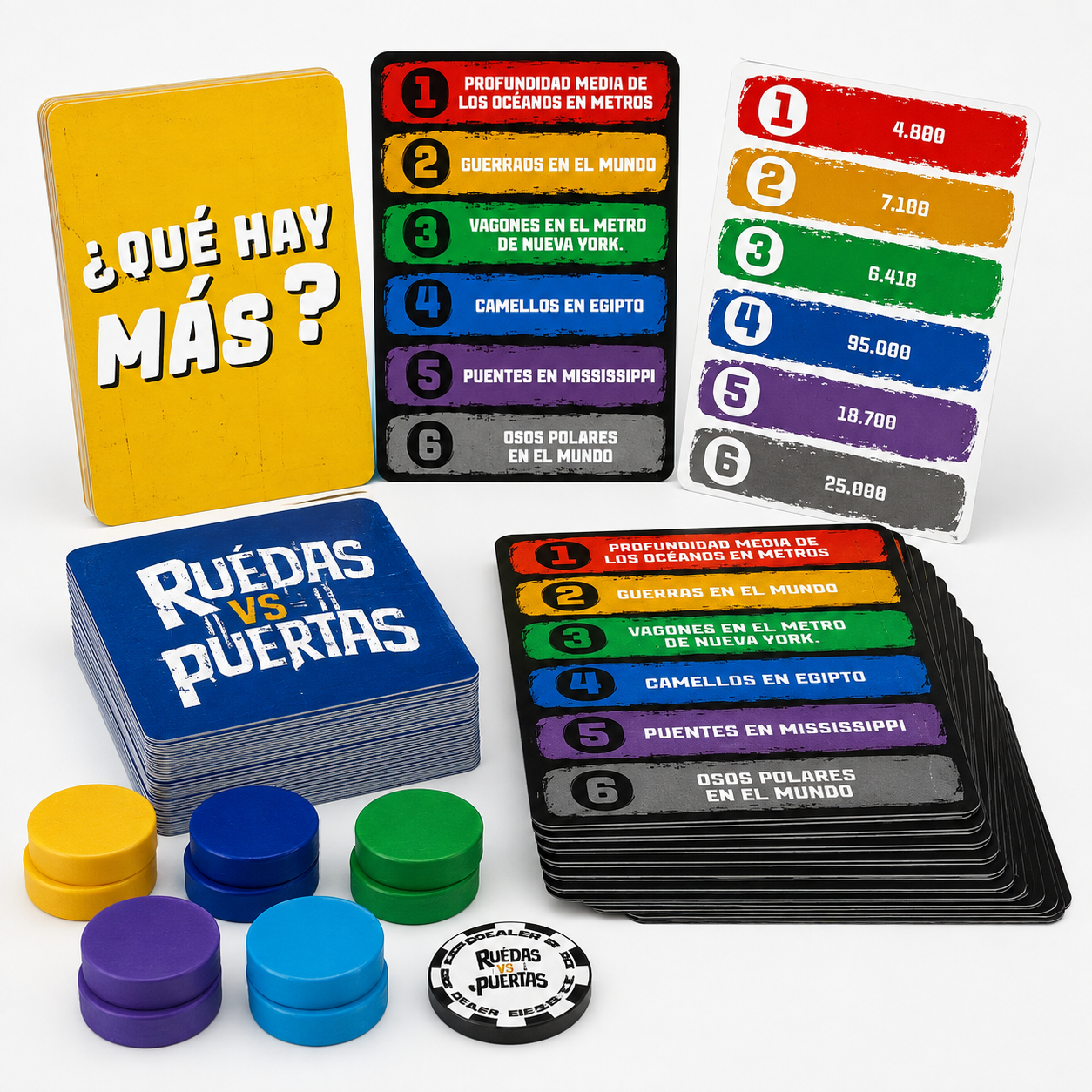 Ruedas vs Puertas – ¿Qué hay más?